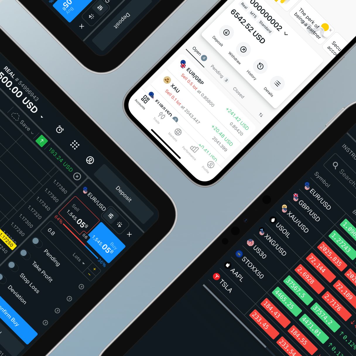 MetaTrader 5 Platform